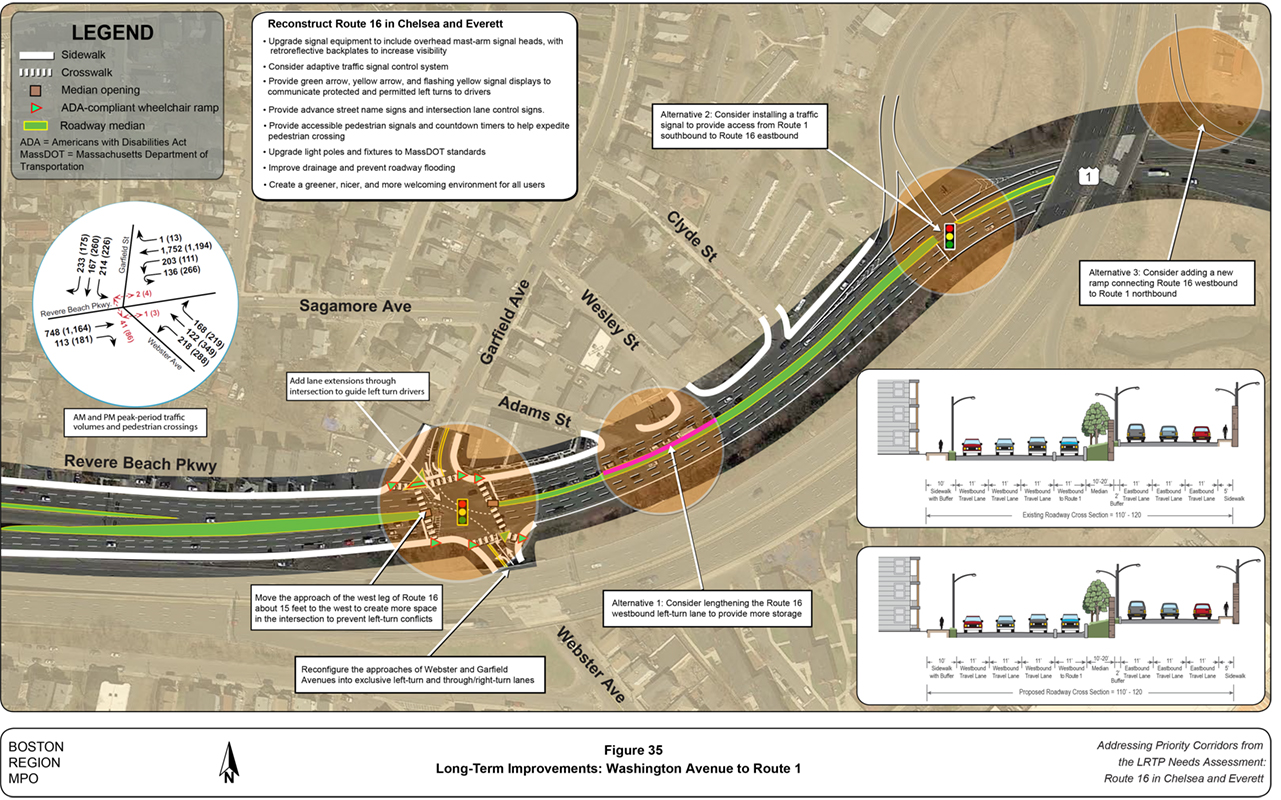 Figure 35
Long-Term Improvements: Washington Avenue to Route 1
Figure 35 is an aerial photo of Route 16 showing long-term improvements from Washington Avenue to Route 1.
